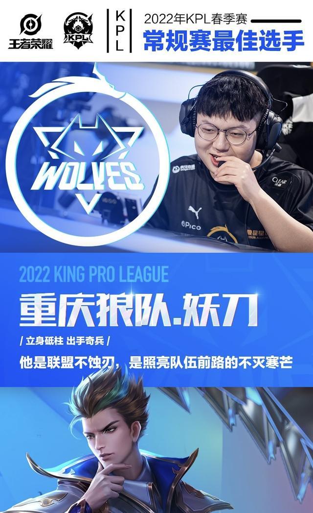 Fnatic 进行阵容调整并将 bodyy 放到替补席上；