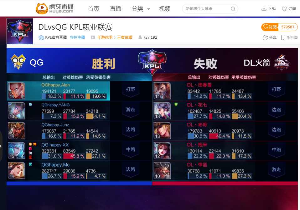 CSGO世界排名更新：C9挤进前五