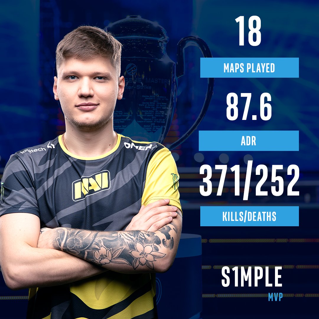 EPL S20 小组赛：复仇成功！FaZe 2-0 Sangal
