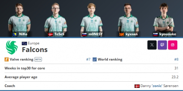 回顾历届在中国举办的S赛LPL队伍成绩：最好成绩为S10 SN亚军